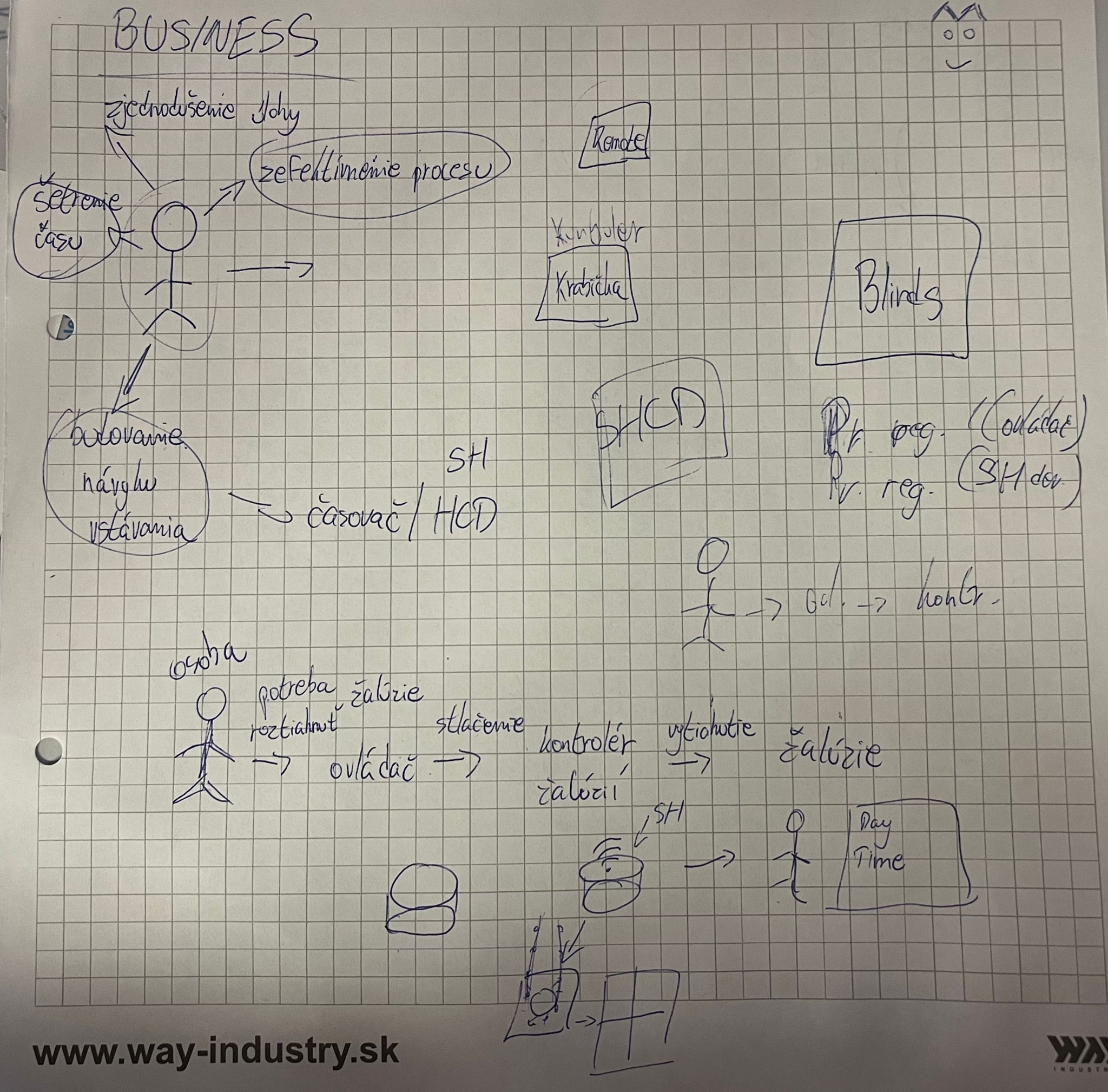 biznis_image1